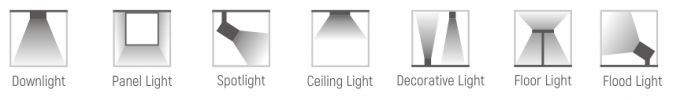 Đèn pha Downlight Cắt Led Dimming Nguồn cung cấp 30W 540-900mA 0
