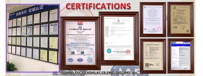 Shenzhen LuoX Electric Co., Ltd. kiểm soát chất lượng 2